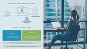 [ FreeCourseWeb ] Design Governance and Identity Management in Microsoft Azure