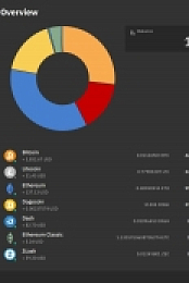 Coinomi Wallet 1.0.3 Full
