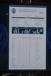 NCIS S19E21 480p x264-mSD EZTV