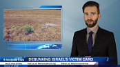 Debunking Israel's Victim Card 1080p