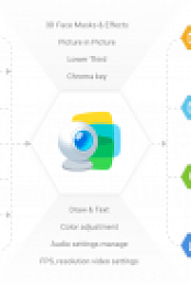 ManyCam v7.8.0.43 Multilingual Portable [FTUApps]