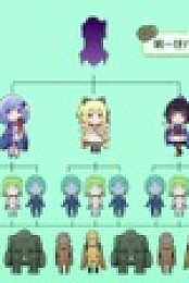 Prima Doll S01E07 1080p WEB H264-SUGOI EZTV