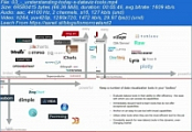 [ FreeCourseWeb ] Communicating with Data by Kevin Hartman