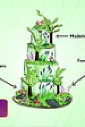 Easter Basket Challenge S02E02 Hopping Into Spring XviD-AFG EZTV