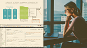 Pluralsight - Amazon Aurora: Best Practices