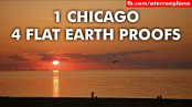 How to debunk the globe in less than 2 minutes - Flat Earth