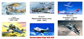 Russian Fighter Plane 1916-2012