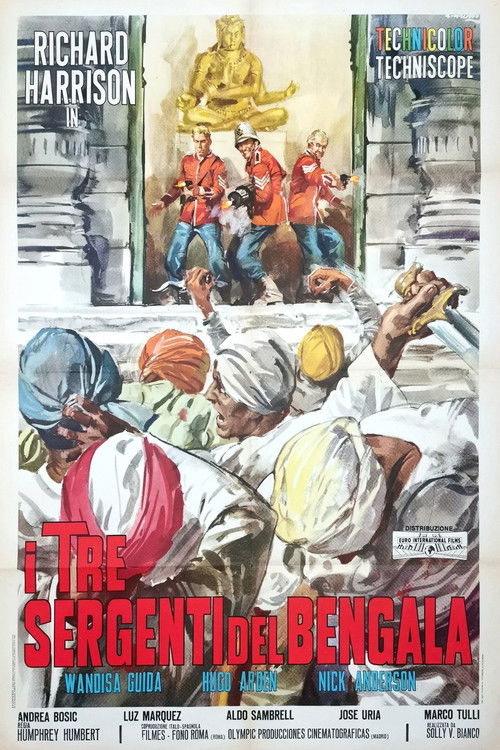 Adventures of the Bengal Lancers