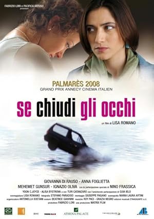 Se chiudi gli occhi