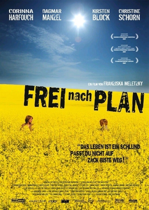 According to the Plan