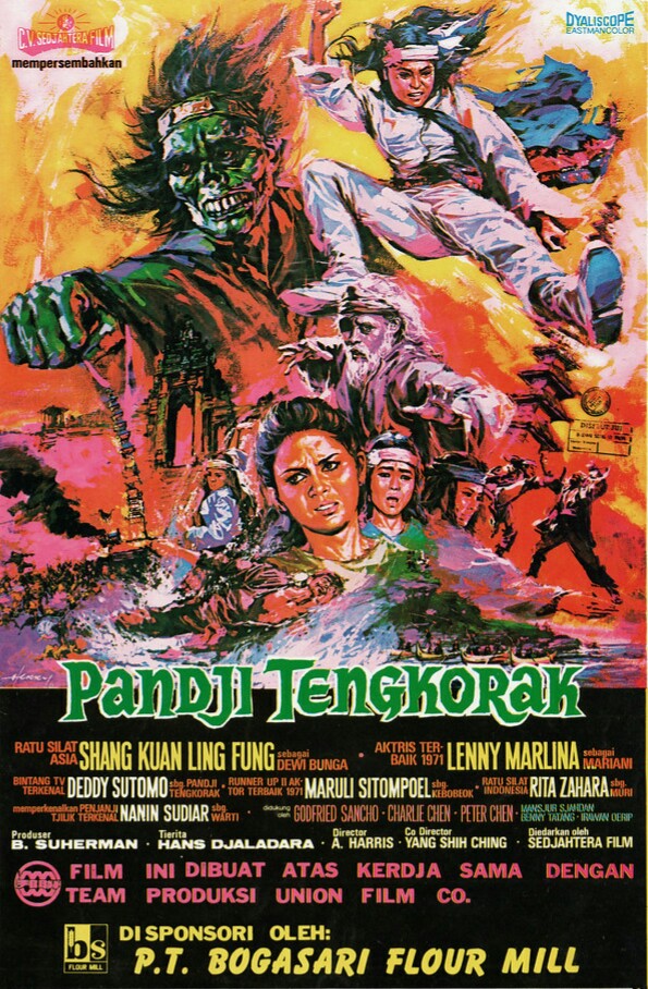 Panji tengkorak