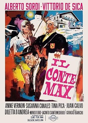 Count Max