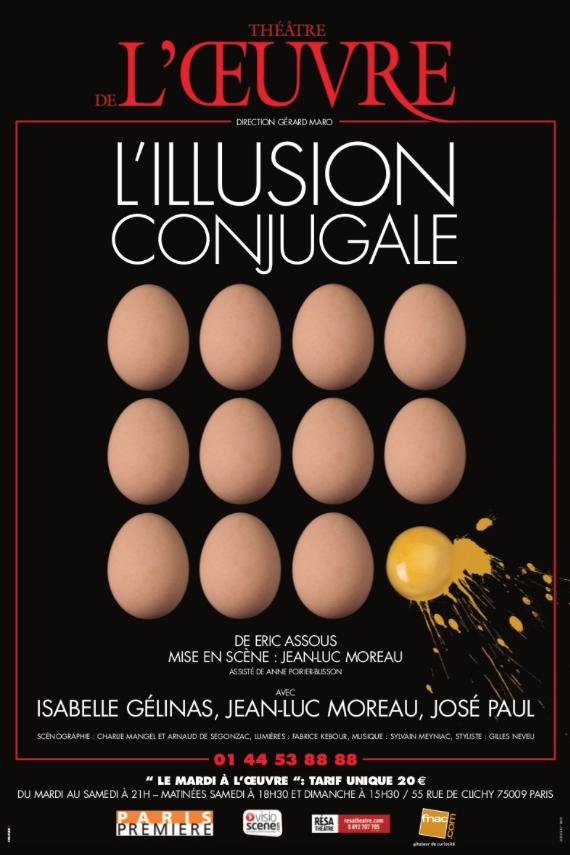 L'Illusion conjugale