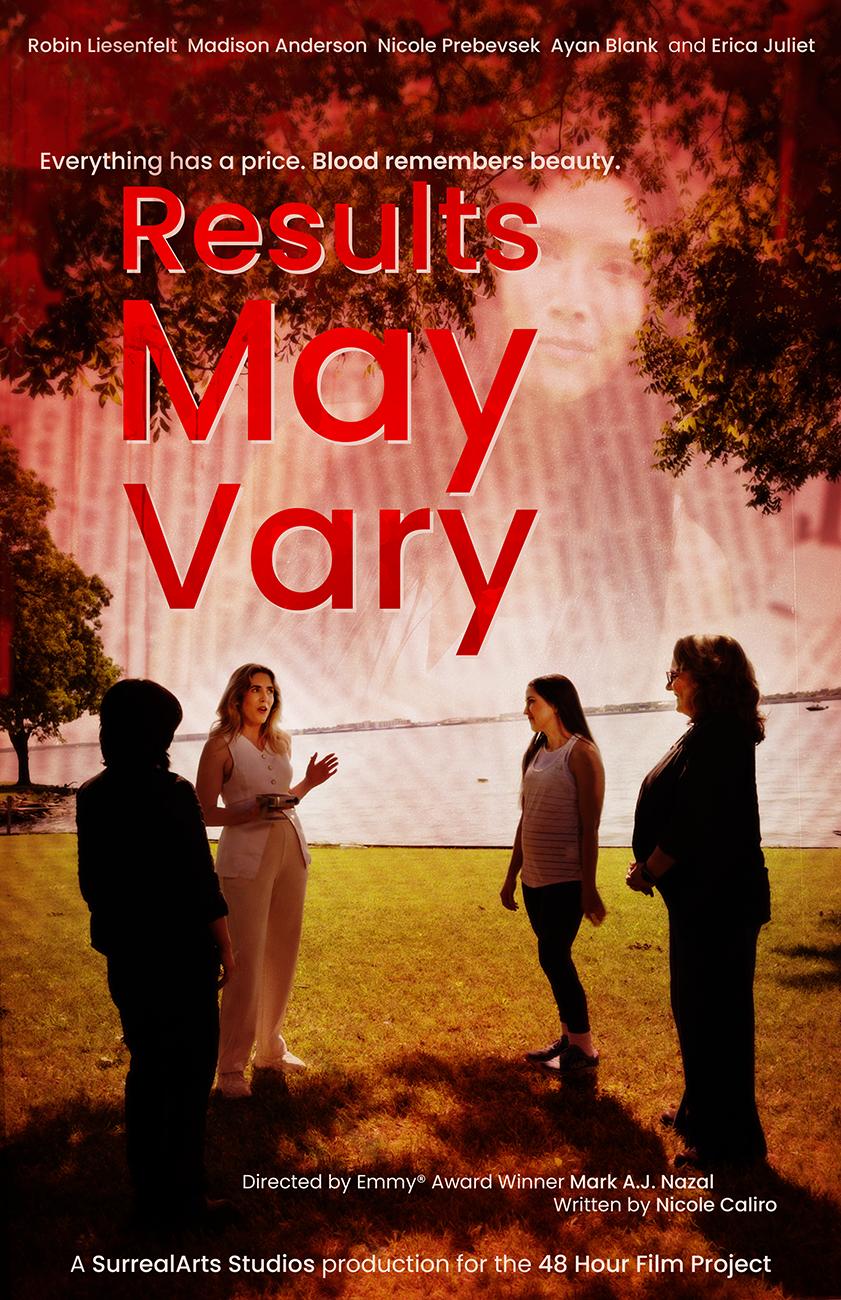 Results May Vary