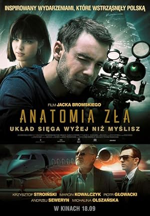 Anatomia Zla