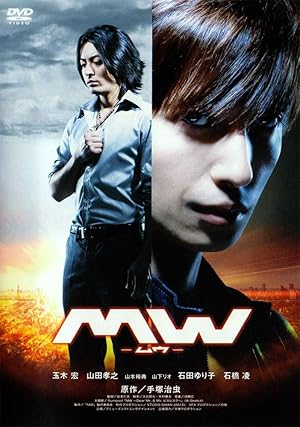 MW