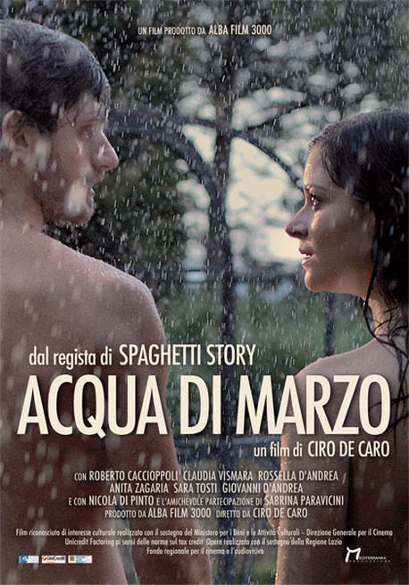Acqua di marzo