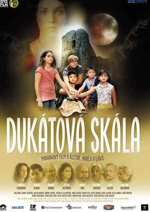 Dukatova skala
