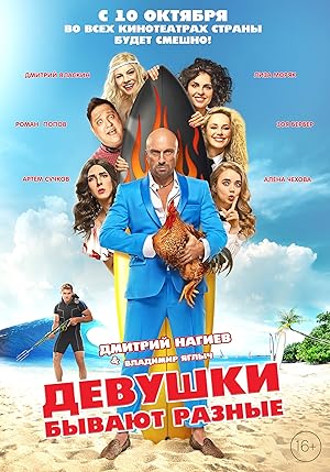 Devushki byvayut raznye