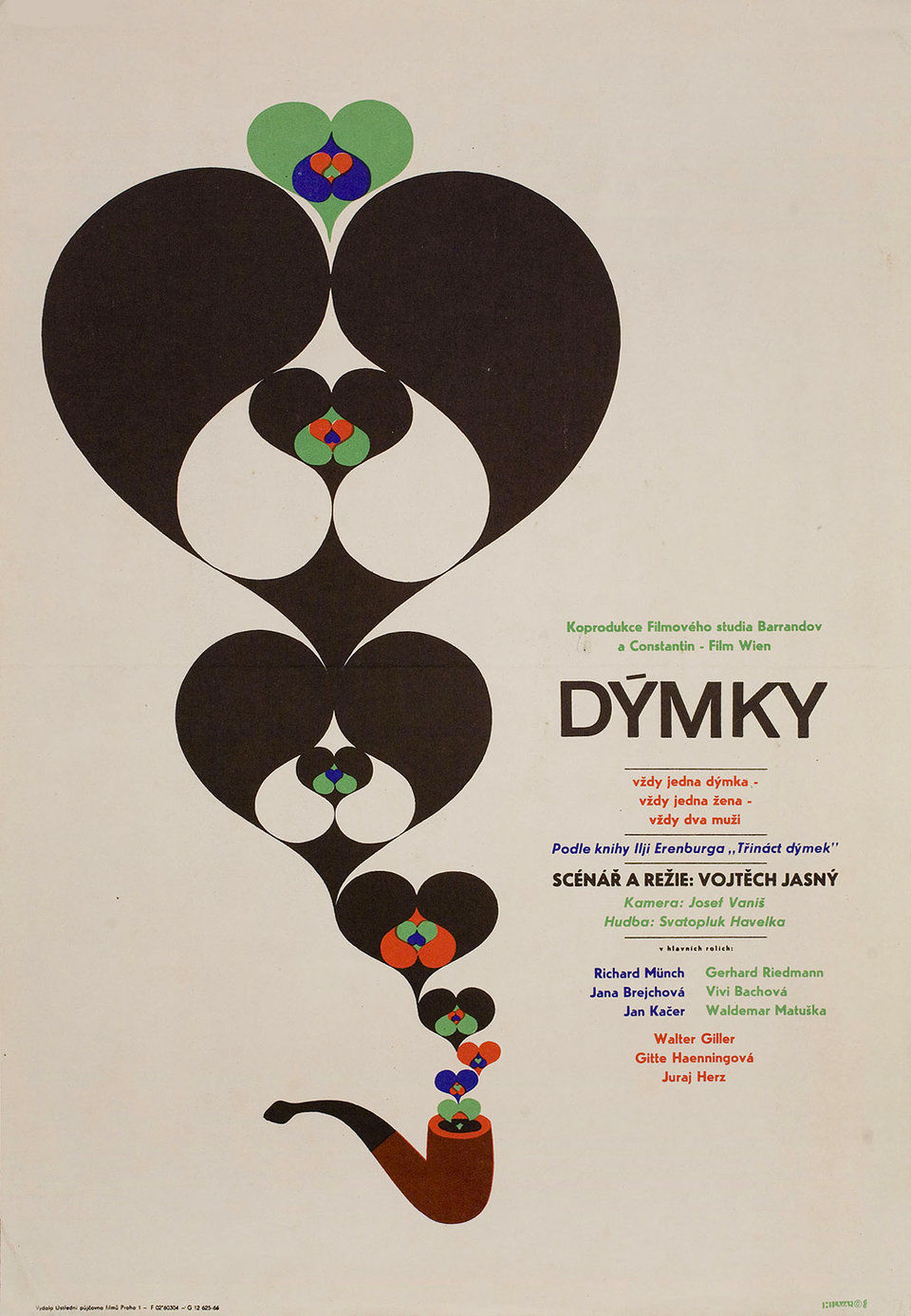 Dymky