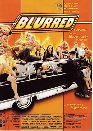 Blurred
