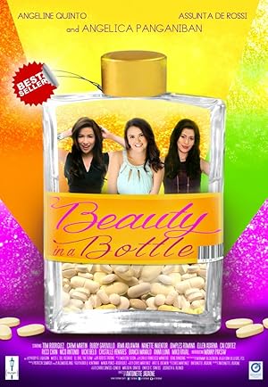 Beauty in a Bottle