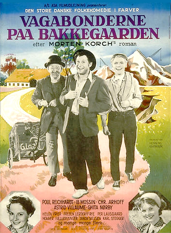 Vagabonderne paa Bakkegaarden