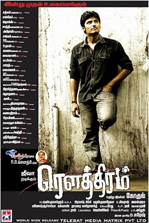 Rowthiram
