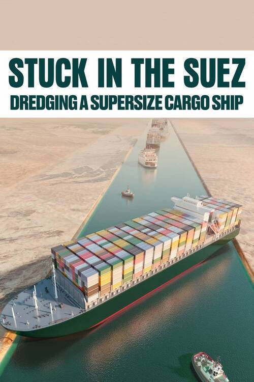 Stuck in the Suez: Dredging a Supersize Cargo Ship