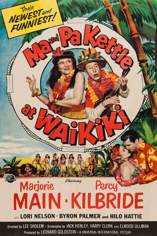 Ma and Pa Kettle at Waikiki