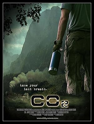 CO2