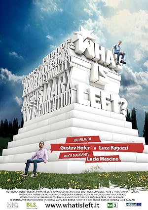 What Is Left?