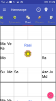 Horoscope English Subscription(Supersoft Prophet) v6.4.5 [Premium] [4allapps]