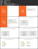 [ FreeCourseWeb ] PluralSight - Power BI Data Import Playbook