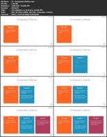 [ FreeCourseWeb ] PluralSight - Implementing Autofac in ASP.NET