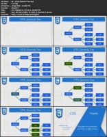 [ FreeCourseWeb ] Skillshare - CSS - The Complete CSS Course - Flexbox - CSS Gri...