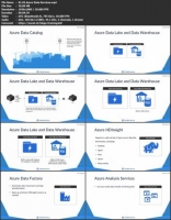 [ FreeCourseWeb ] Designing an Azure Data Implementation