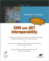 User Interfaces in VB .NET: Windows Forms and Custom Controls