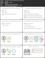 [ FreeCourseWeb ] PluralSight - Approaching Automated Security Testing in DevSec...